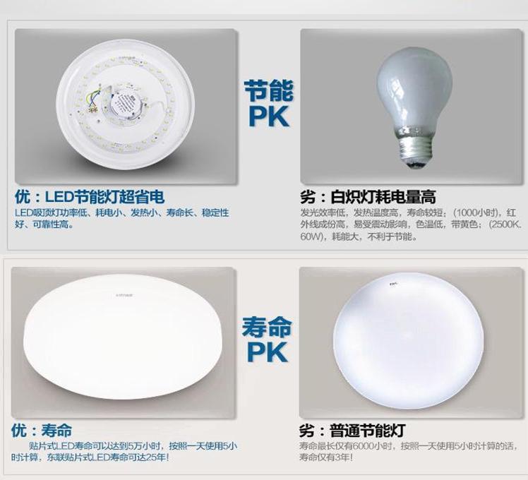 中山市小榄镇振明灯饰厂 LED吸顶灯全场景选购与批发指南