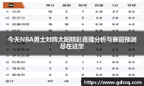 今天NBA勇士对阵太阳精彩直播分析与赛前预测尽在这里